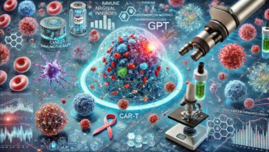 Immunotherapy Emerging as a Promising Cancer Treatment with Targeted Approach