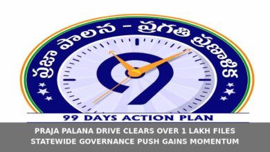 Praja Palana Pragathi Pranalika Clears Over 1 Lakh Files Across Telangana