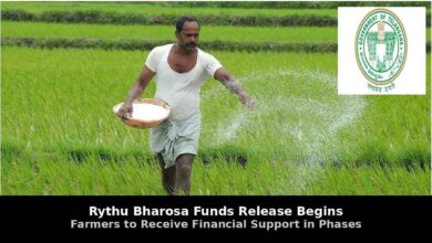 Rythu Bharosa Funds Release from Tomorrow as Telangana Begins Three Phase Distribution