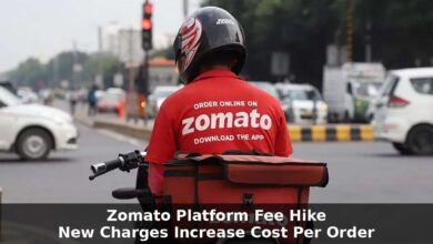 Zomato Platform Fee Hike Raises Cost per Order for Users from Today