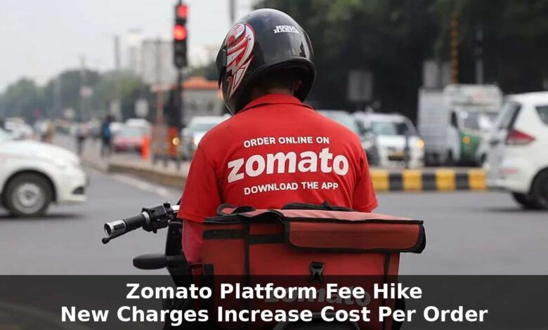 Zomato Platform Fee Hike Raises Cost per Order for Users from Today