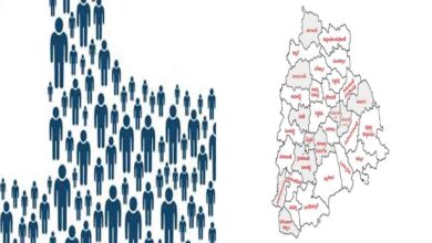 Telangana caste census report shows majority families earning below one lakh and SC ST communities lagging behind forward castes