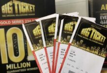 Big Ticket lottery tickets in Dubai representing Indian driver jackpot win and shared prize money