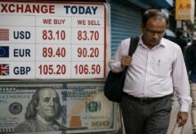 Currency exchange board showing dollar rates during the sharp fall of Indian rupee value in international markets.